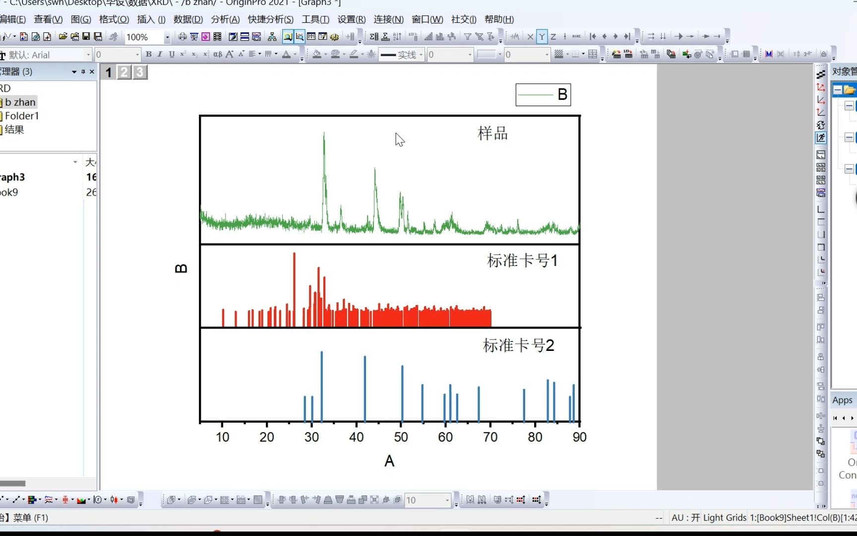 【材料测试方法】origin画X射线衍射图谱(XRD绘图)哔哩哔哩bilibili