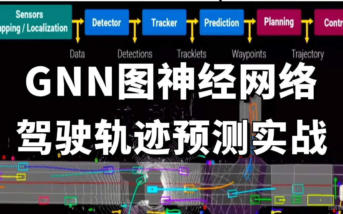 无人驾驶项目实战:基于GNN图神经网络实现驾驶轨迹预测,论文解读+源码复现!(深度学习/计算机视觉/自动驾驶)哔哩哔哩bilibili