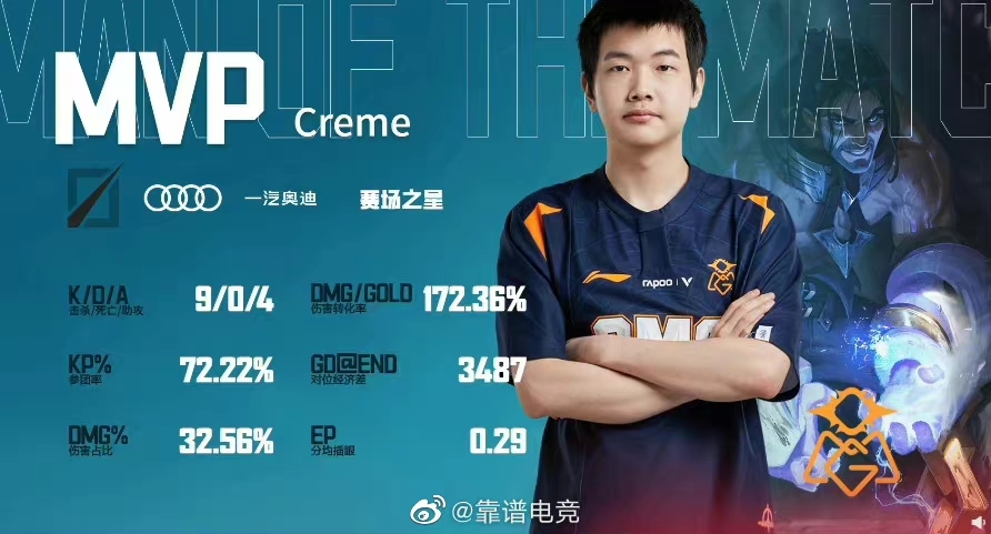 微博杯wbgvsomg,omg2:0领先小奶油creme9/0/4mvp