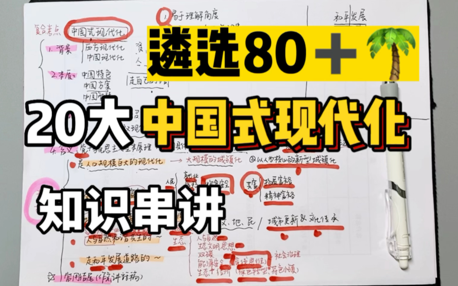 [图]10.27遴选申论 | 从考点 和 好理解角度带你学透 中国式现代化！（核心考点）