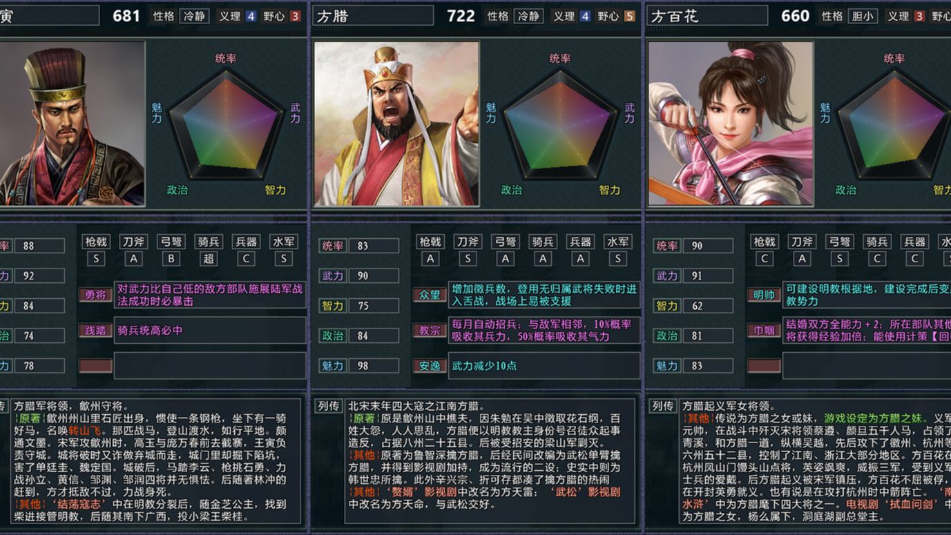 方腊势力人物图鉴(三国志11水浒mod)