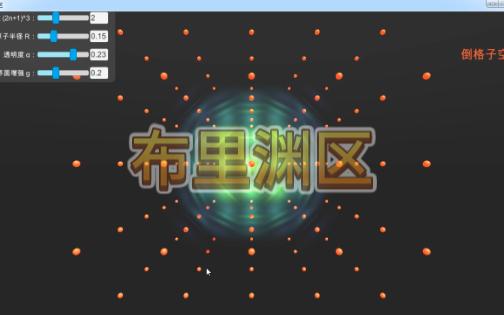 布里渊区哔哩哔哩bilibili