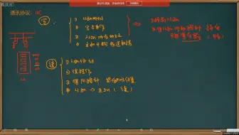 3-2、IIC_软件层_协议读写流程概括