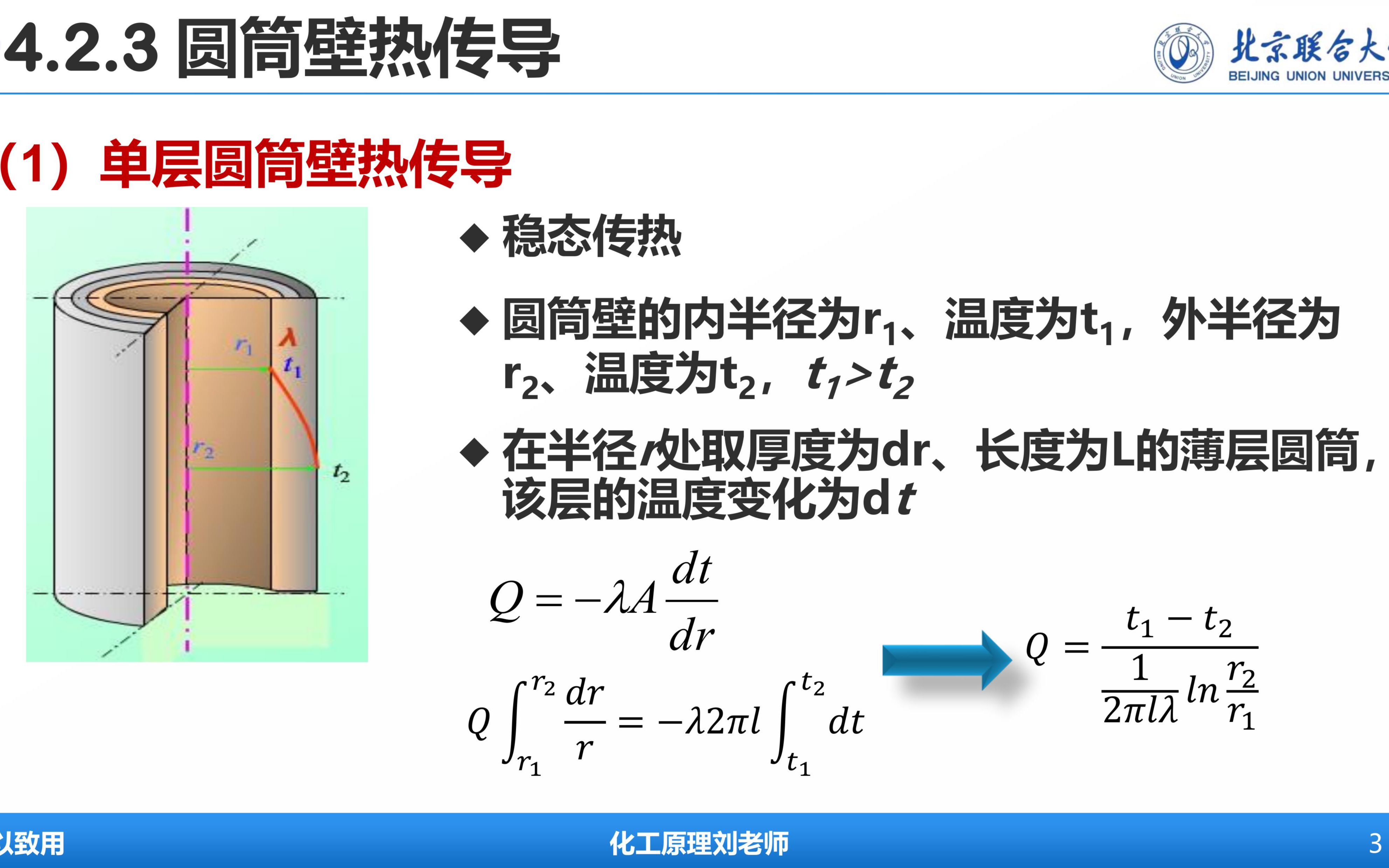 活动作品化工原理热量传递lecture24圆筒壁热传导