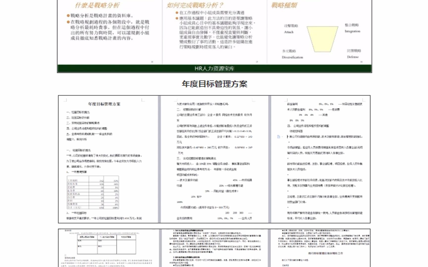 年度目标管理方案哔哩哔哩bilibili