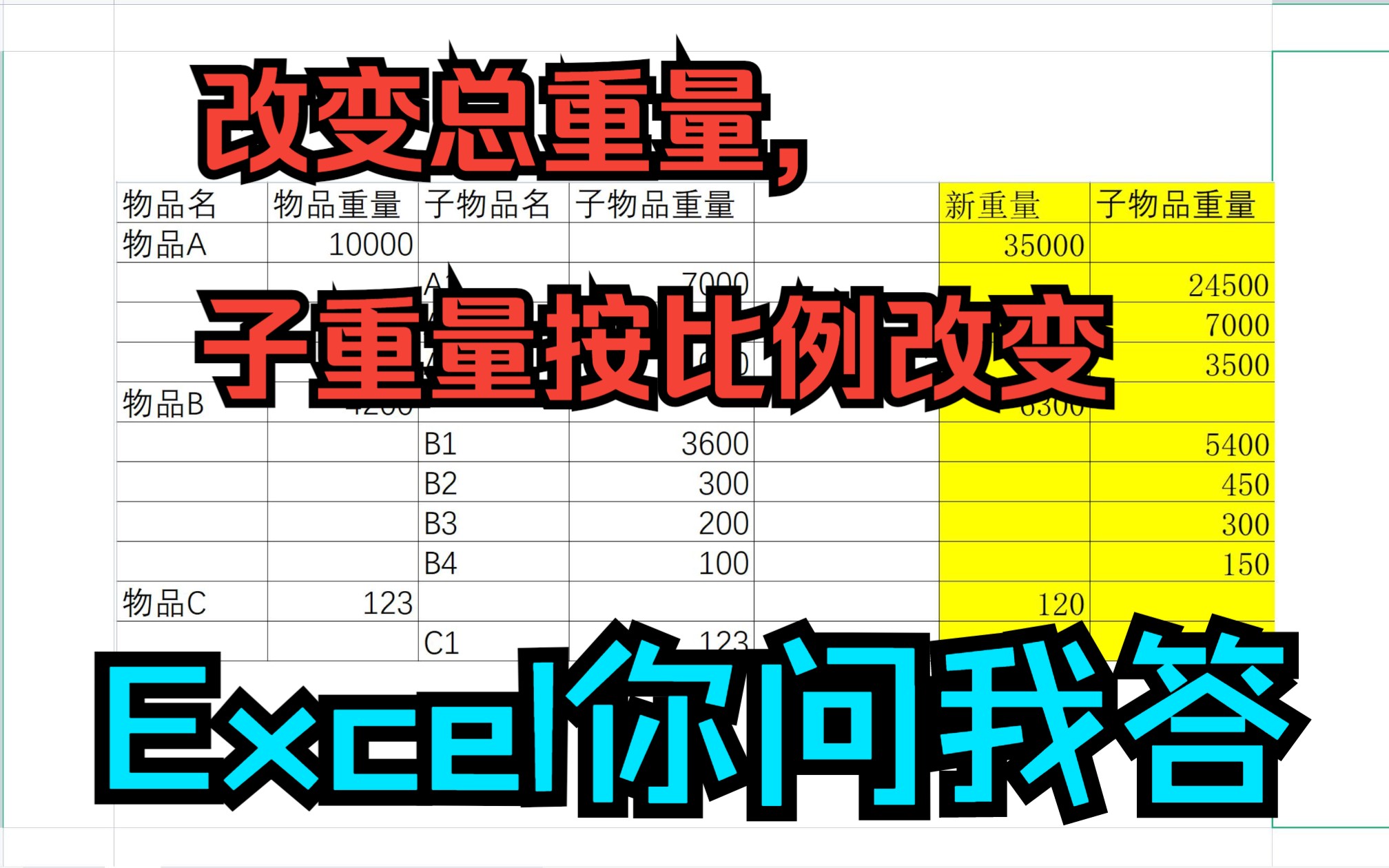 [图]《Ecxel你问我答》改变总重量后,子重量自动按比例改变,重新分配