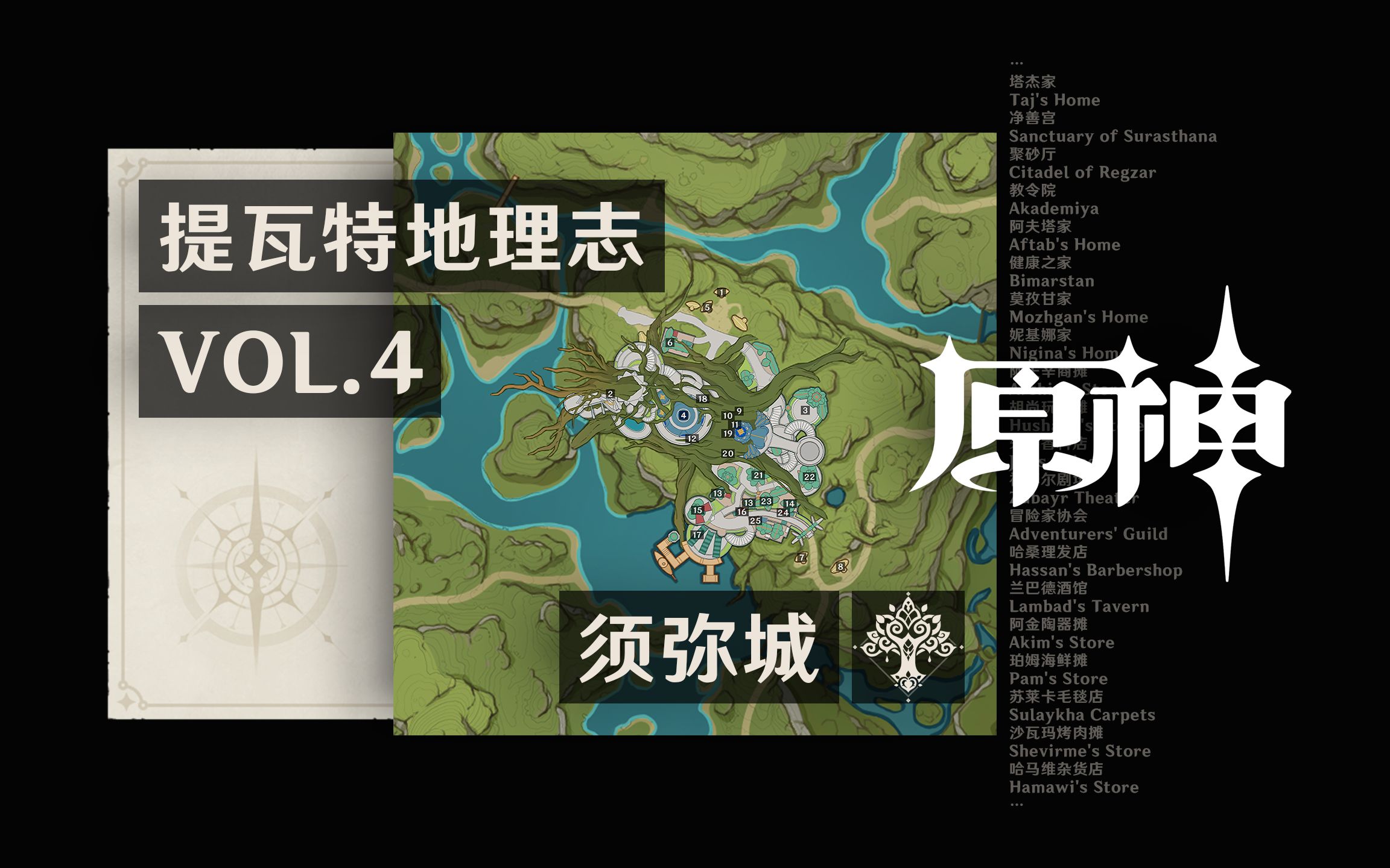 《原神》提瓦特地理志#4-「须弥城」