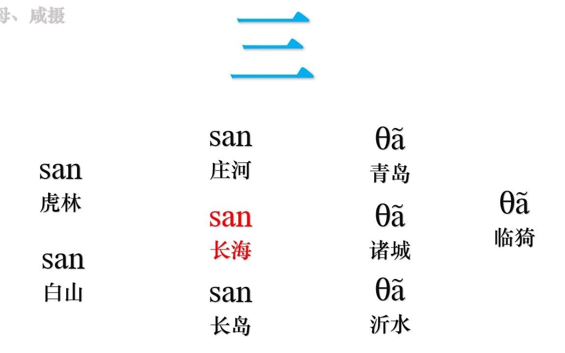黑吉辽鲁晋【胶辽官话】大对比_哔哩哔哩_bilibili