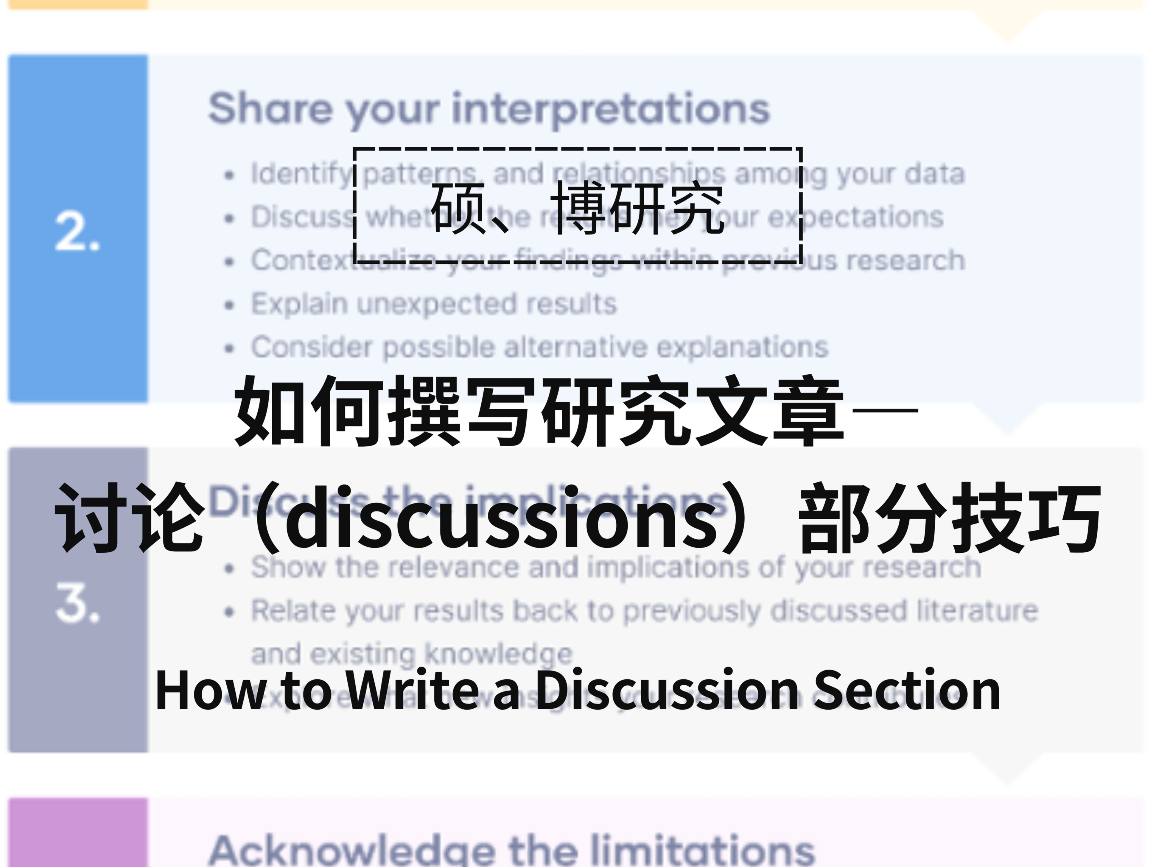 如何撰写研究论文的讨论(discussions)部分?哔哩哔哩bilibili
