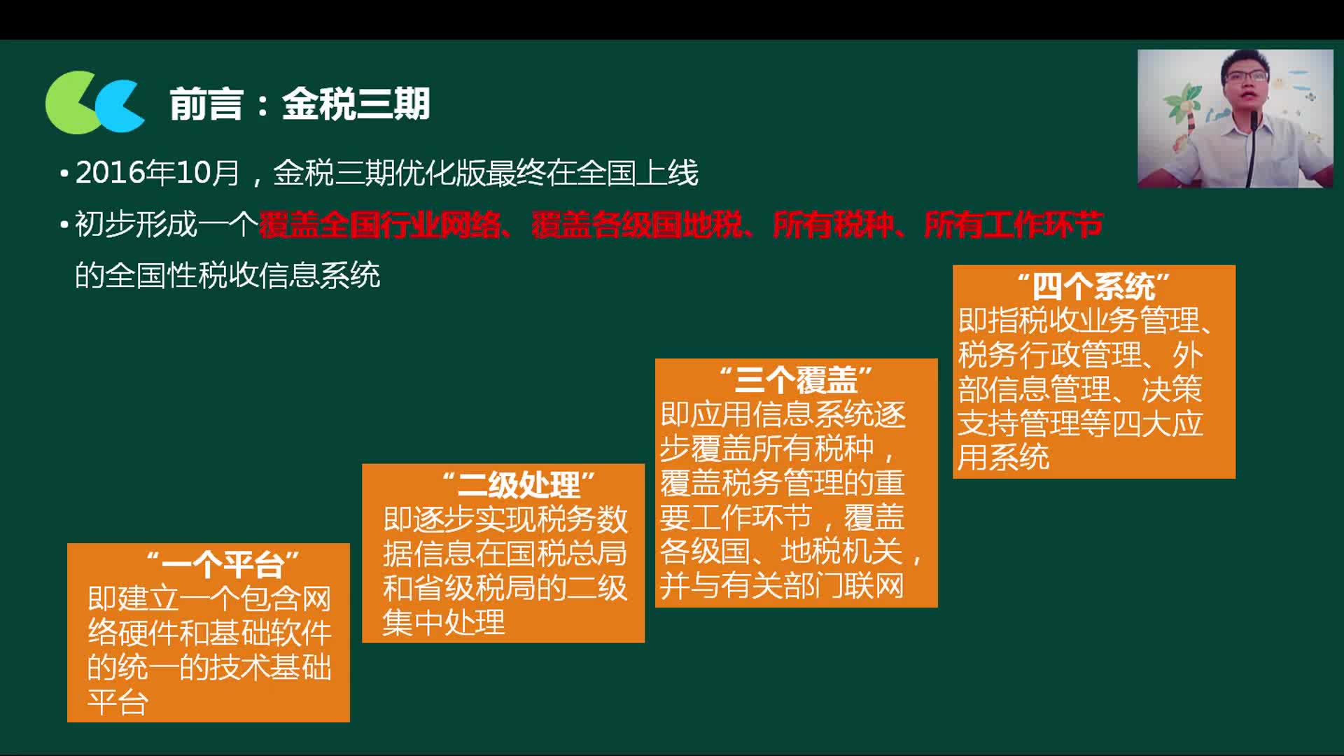 税务会计总结营改增税务登记证举例说明什么是税务筹划哔哩哔哩bilibili