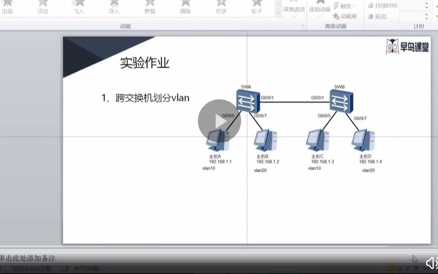 中级网工第四章 4.6局域网和城域网(实验)哔哩哔哩bilibili