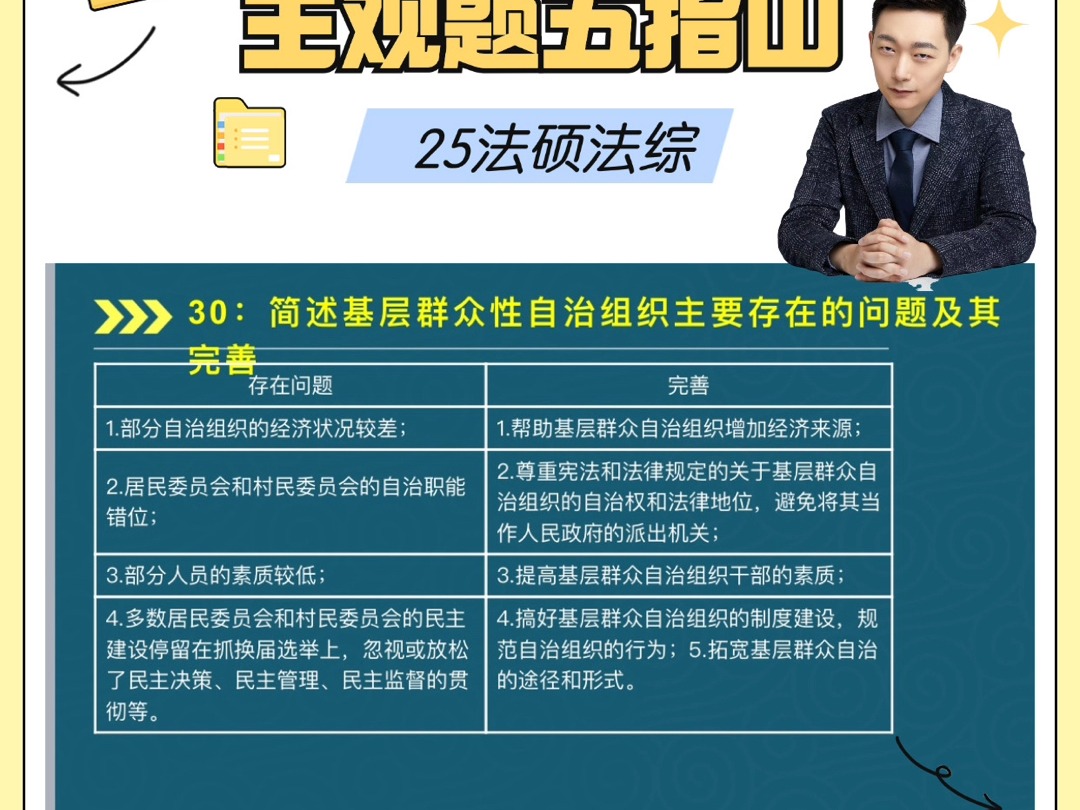 宪法学30简述基层群众性自治组织主要存在的问题及其完善哔哩哔哩bilibili