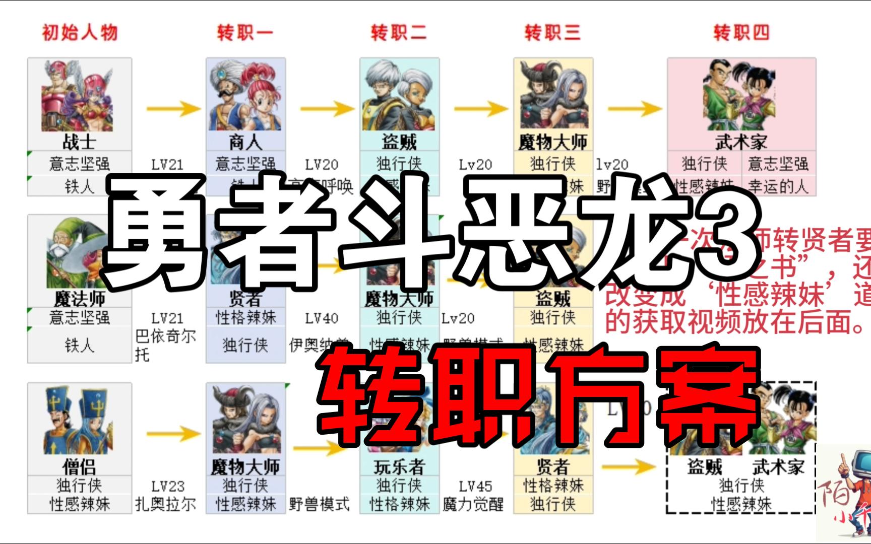 dq11人物最终装备图片