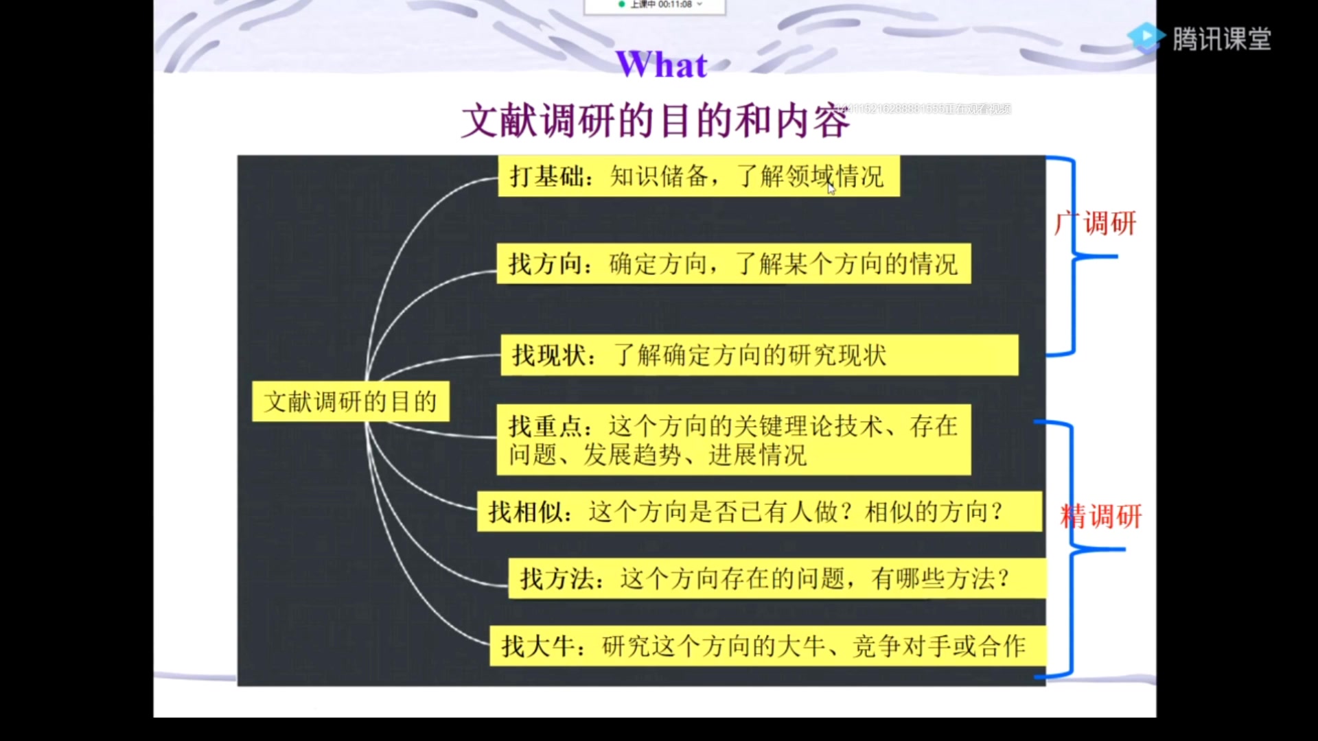 i学堂 理工科文献调研:基于SCI 、EI和SciFinder数据库韩冬丽20201119哔哩哔哩bilibili