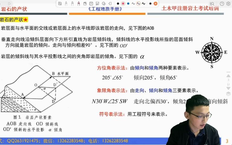 註冊岩土工程師專業考試,勘察考點26 岩層的產狀