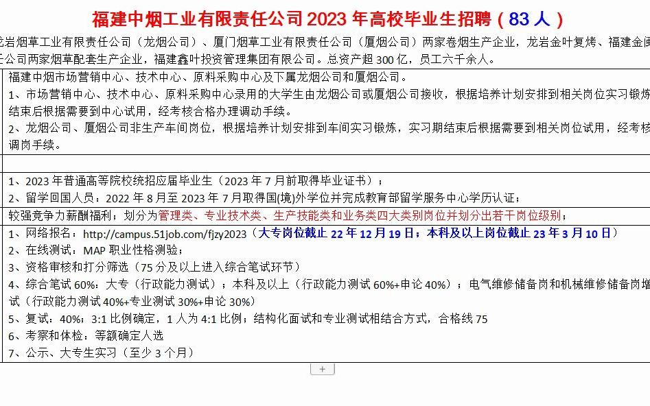 福建中烟工业2023年高校毕业生招聘,83人哔哩哔哩bilibili