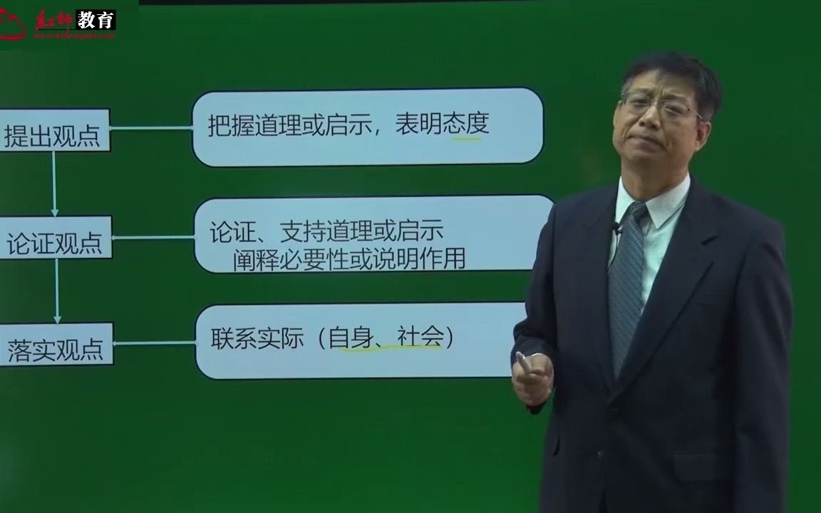 红师教育2021军队文职面试备考之通识能力逻辑思维能力(19)哔哩哔哩bilibili