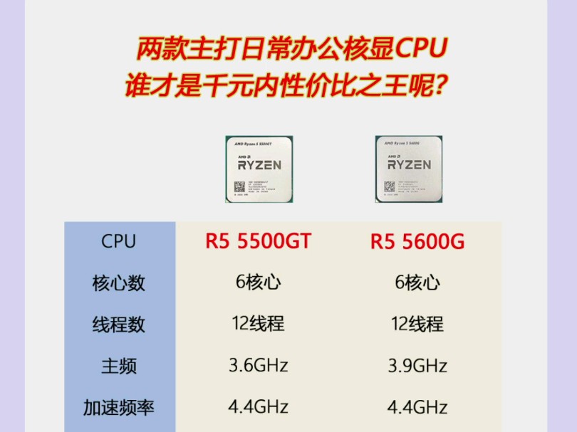 AMD锐龙R5 5500GT和R5 5600G该如何选呢?两者几乎一模一样,价格却差了一百多元!哔哩哔哩bilibili