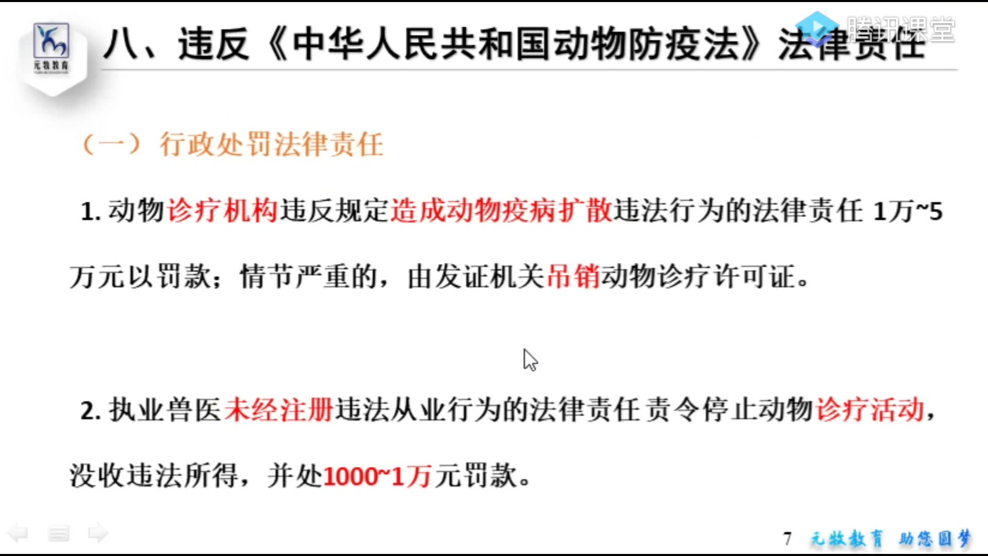 65兽医法律法规与职业道德第三讲(1)哔哩哔哩bilibili