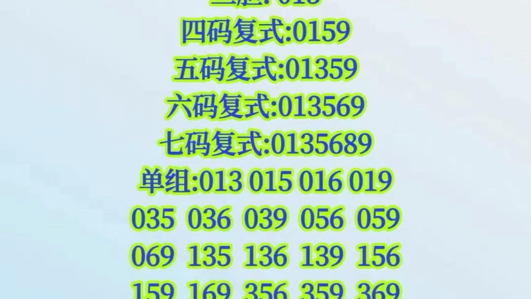 11月5日福彩第295期3D今日走势图今日晒票今日走势图预测哔哩哔哩bilibili