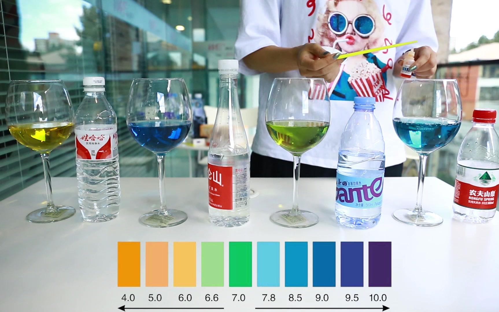 [图]瓶装水的酸碱性，农夫山泉性价比还是比较高的！