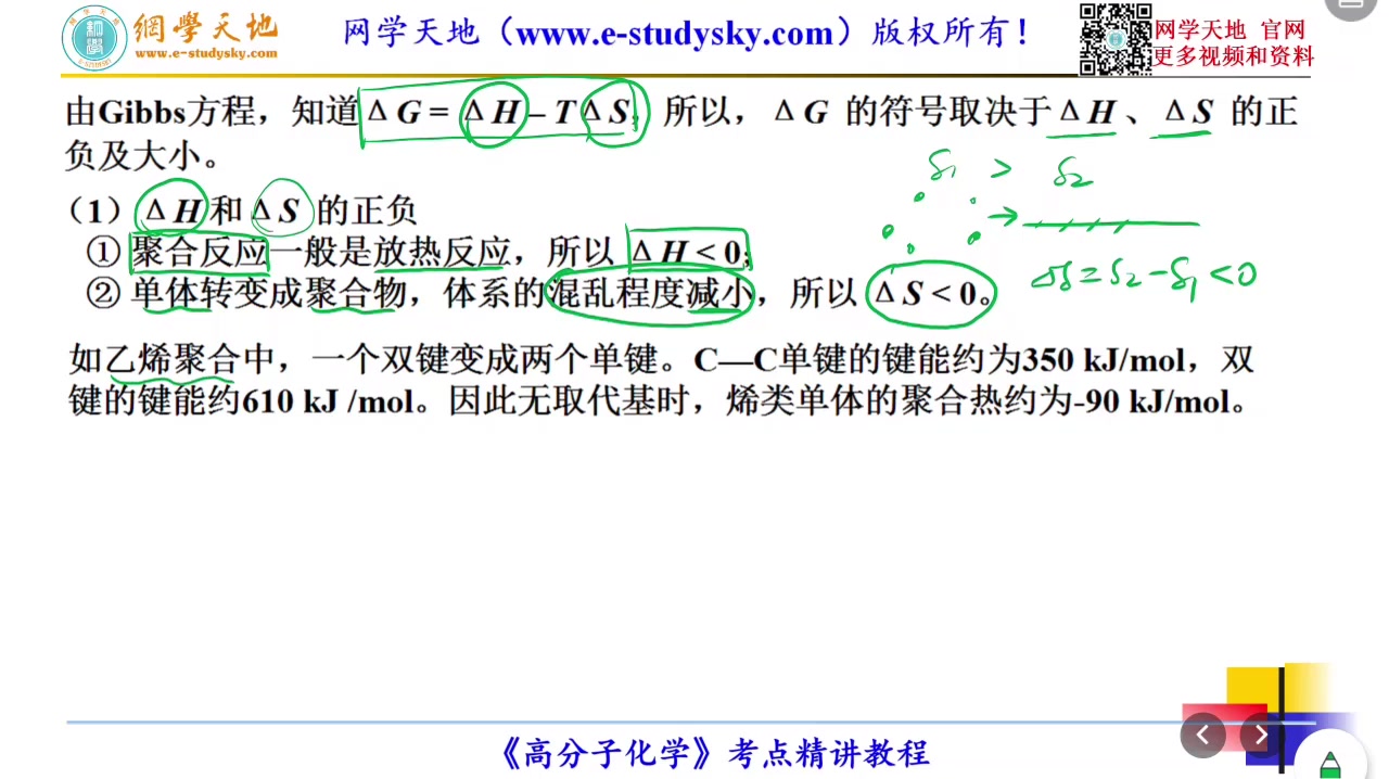 高分子化学考研潘祖仁张兴英王槐三潘才元哔哩哔哩bilibili