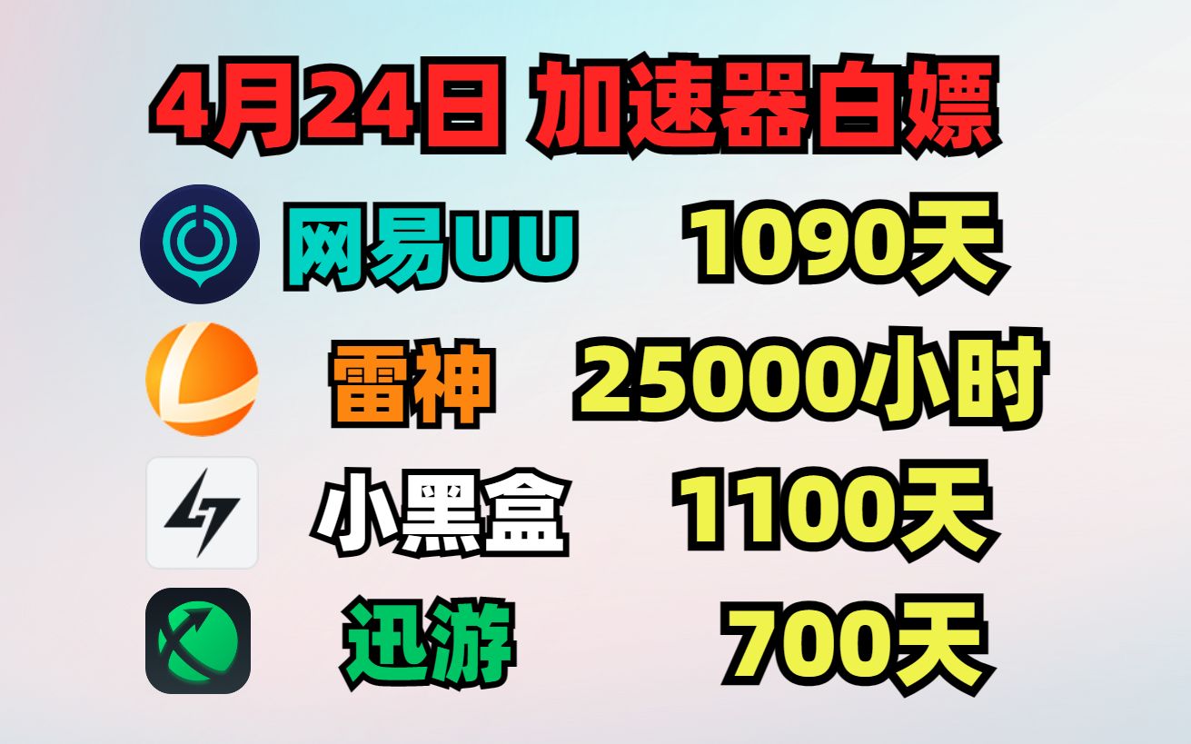 UU加速器4月24日免费白嫖1090天,雷神25000小时!迅游700天!小黑盒/NN/炽焰/ 天卡!周卡!月卡! 人手一份!网络游戏热门视频