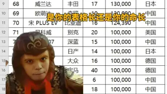 一键合并一千张Excel表格，还有人不会？