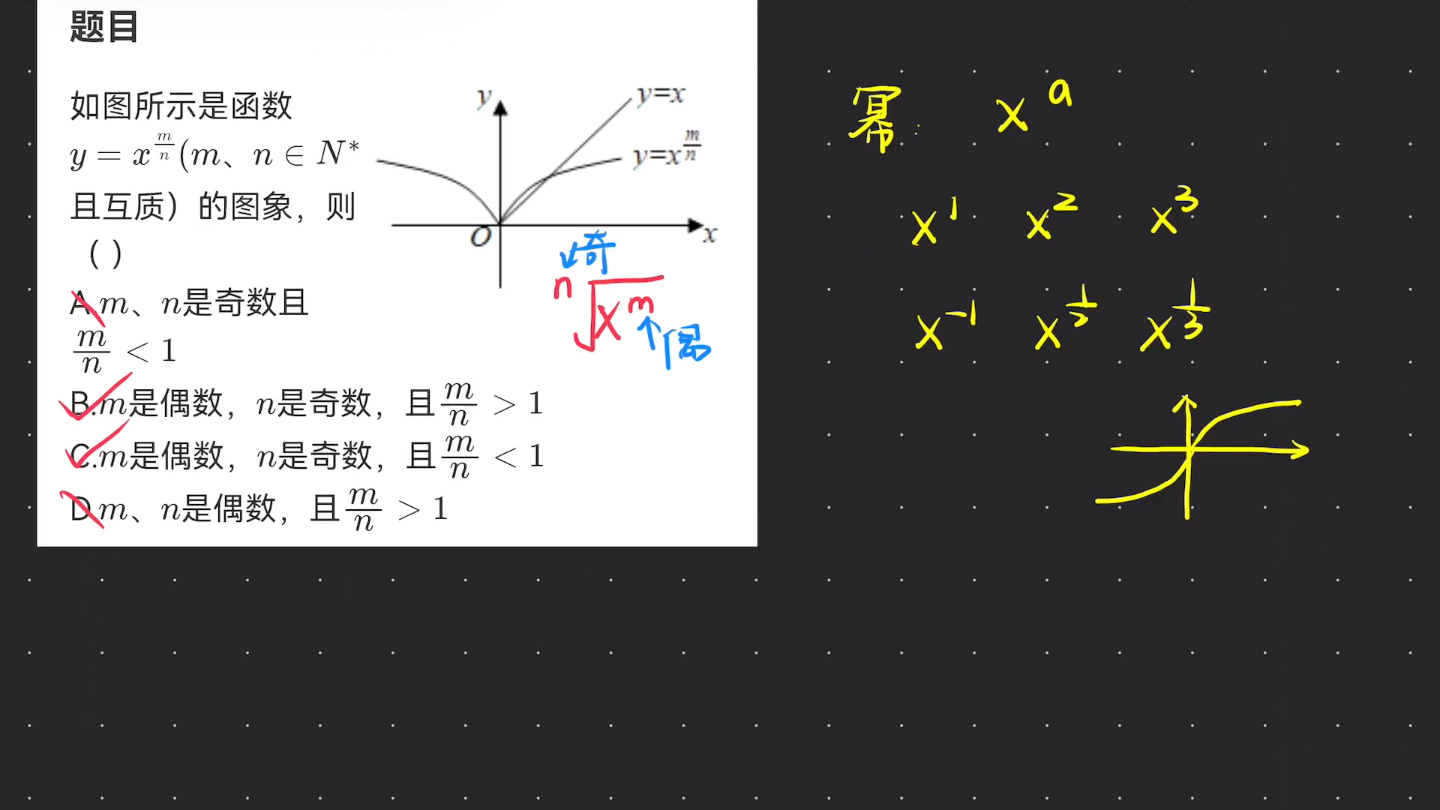 y=e的-x次方图像图片