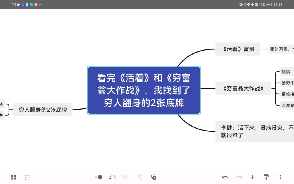 [图]看完《活着》和《穷富翁大作战》，我找到了穷人翻身的2张底牌