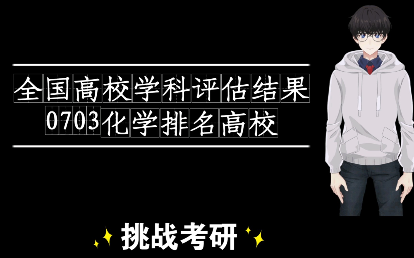 全国高校学科评估结果(0703化学)考研排名高校哔哩哔哩bilibili