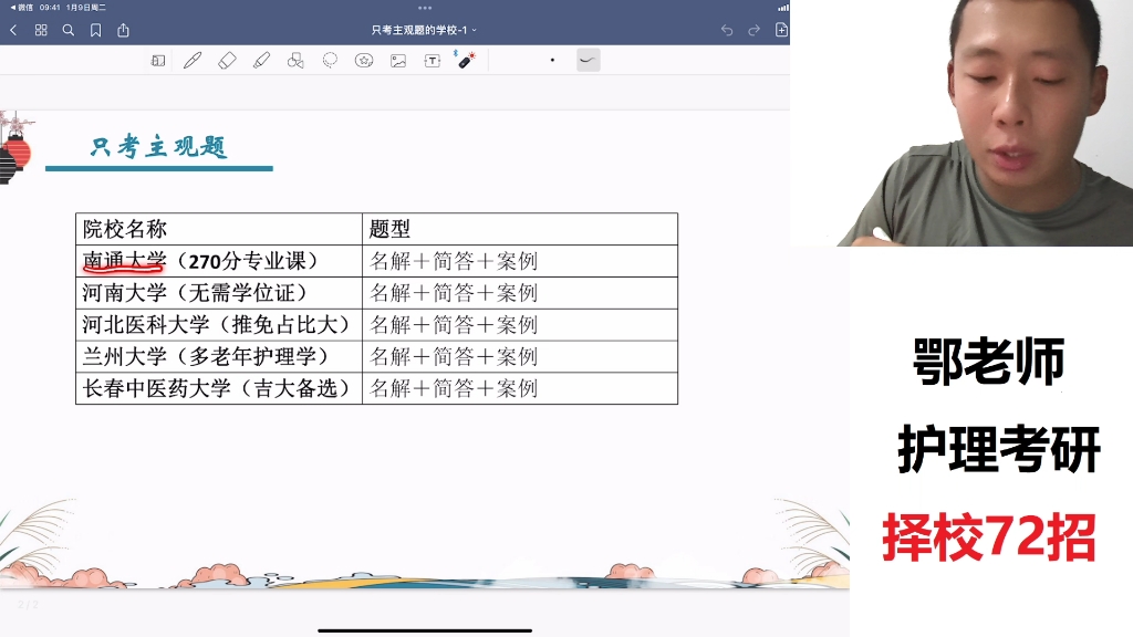 鄂老师讲择校72招|护理考研考主观题院校哔哩哔哩bilibili