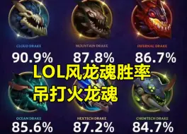 Download Video: LOL龙魂榜：被玩家当垃圾的风龙魂，胜率吊打火龙魂