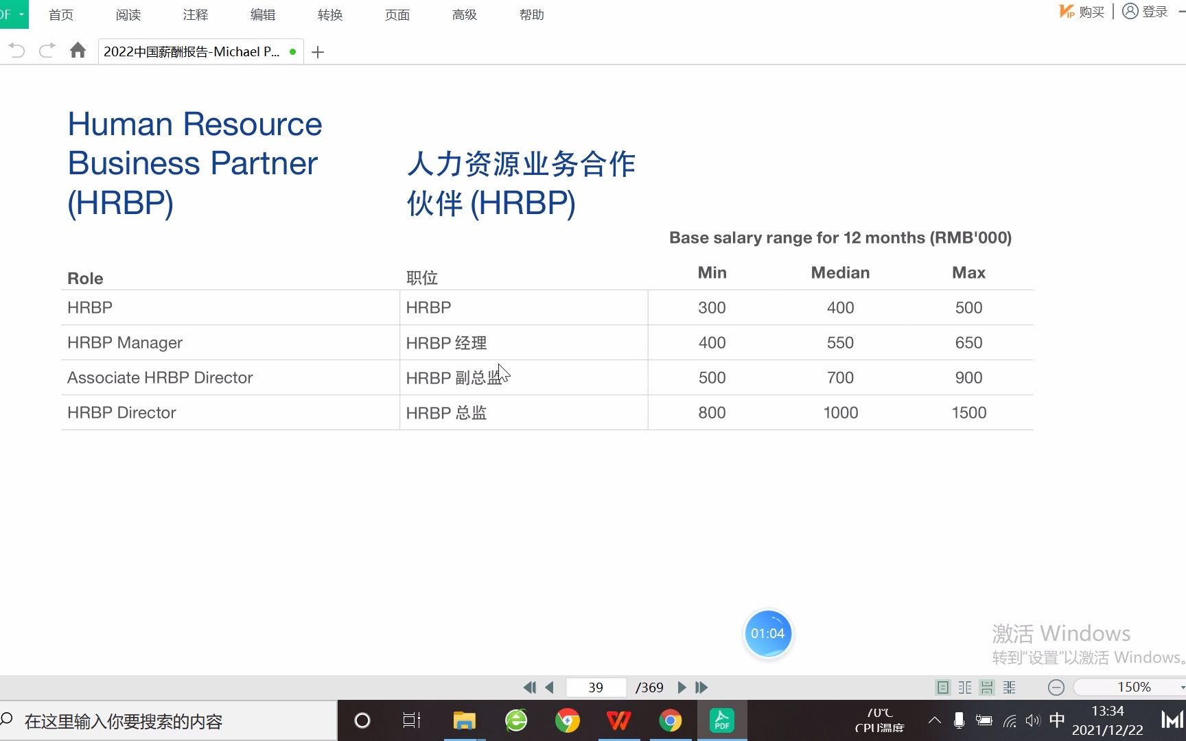 人力资源专业就业如何?工作稳定?收入居中?2021年薪酬报告分析哔哩哔哩bilibili