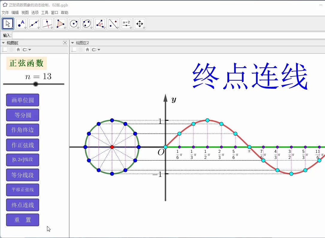 正弦函数图象的动态绘制,完美版哔哩哔哩bilibili