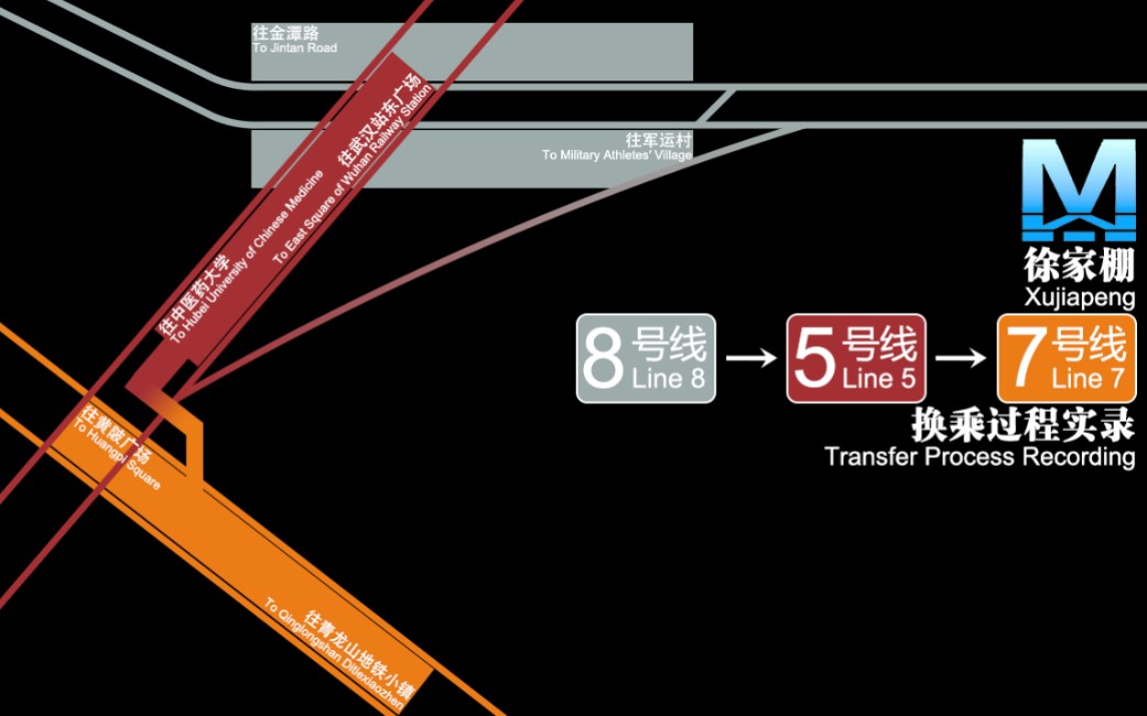 【武铁换乘站1】「武昌三线第一站,节点长通道并存」徐家棚站8→5→7换乘过程实录哔哩哔哩bilibili