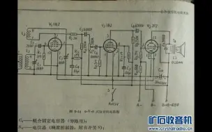 Video herunterladen: 自制三灯电子管收音机成功了