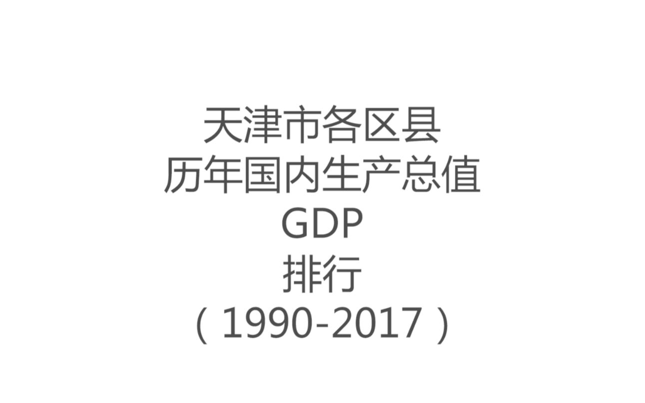 天津各区县历年GDP排行可视化(19902017)哔哩哔哩bilibili