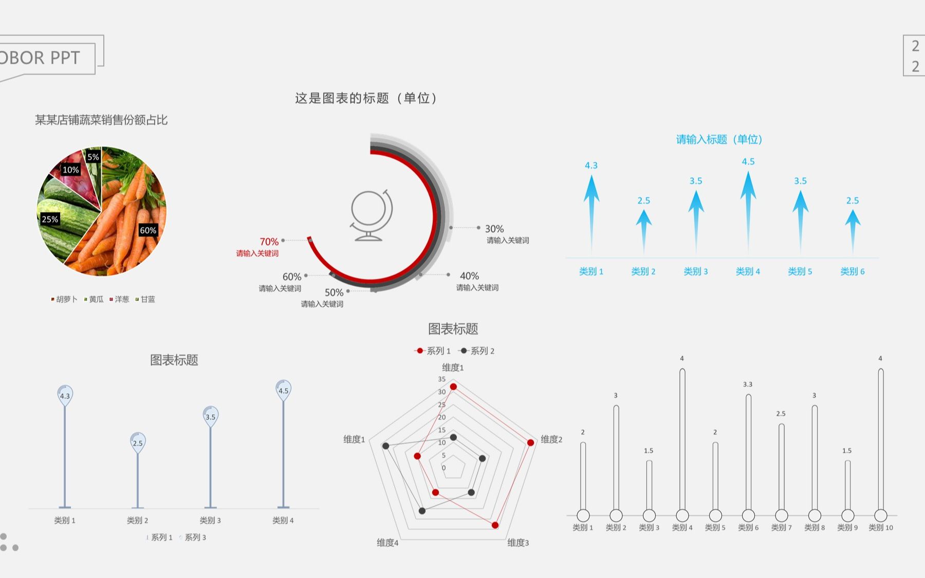 从0到高阶,PPT数据图表美化【全】讲解,方法超简单哔哩哔哩bilibili