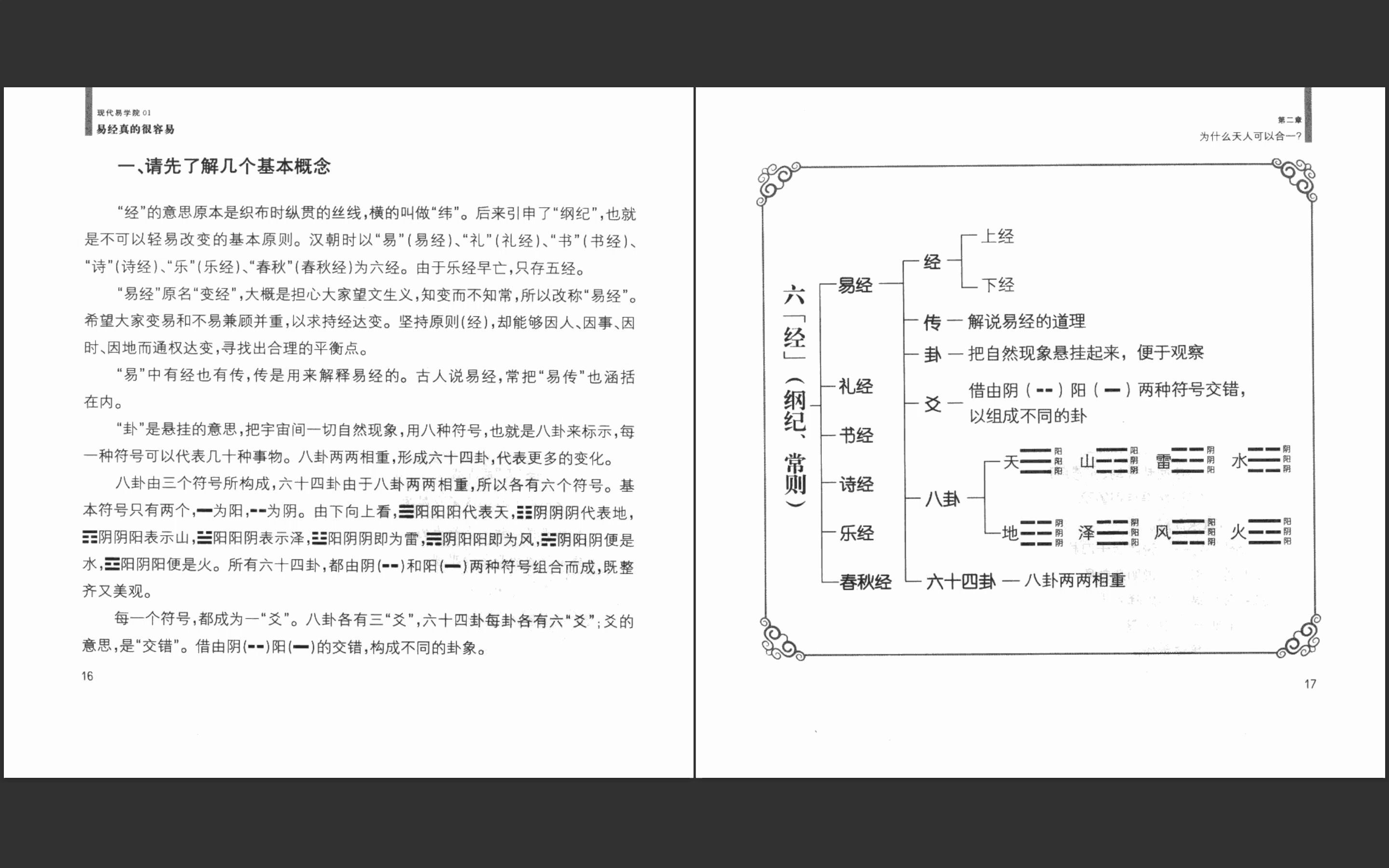 为什么天人可以合一,从爱因斯坦相对论的角度阐述质能一体,阴阳合一哔哩哔哩bilibili