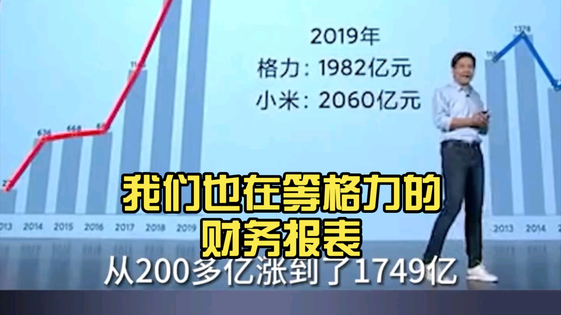 雷军:我们也在等格力的财务报表……哔哩哔哩bilibili