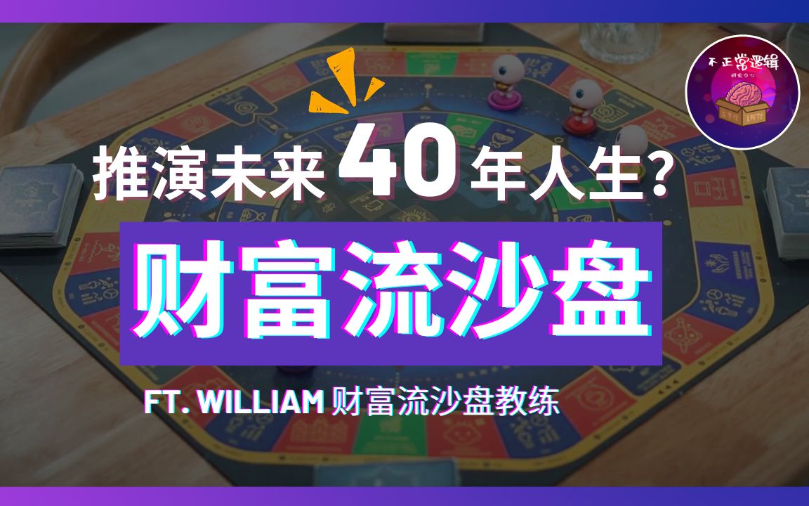 财富流沙盘 || 人生可以彩排? || 推演40年人生? || 什么是六商?