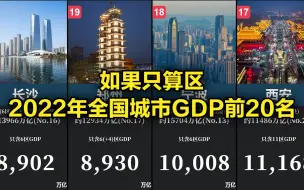 Video herunterladen: 如果只算区，2022年全国城市GDP前20名（不含下辖县、代管县级市）