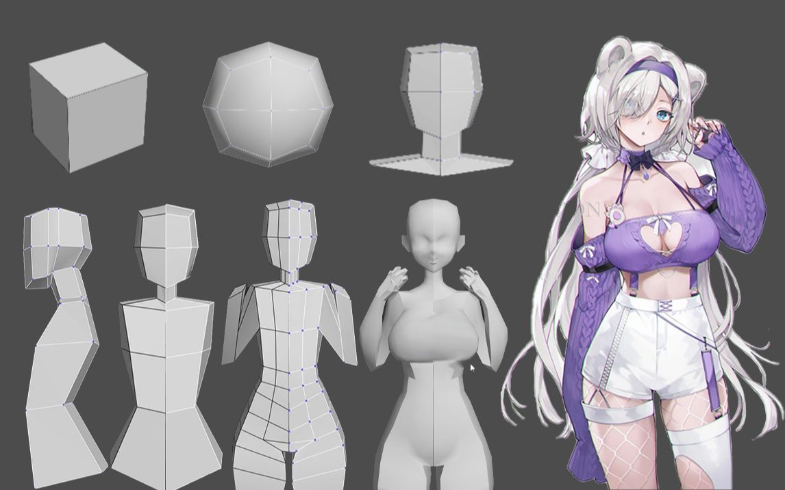 【3dmax角色建模】零基础人物布线思路技巧,3d角色人体完整布线讲解