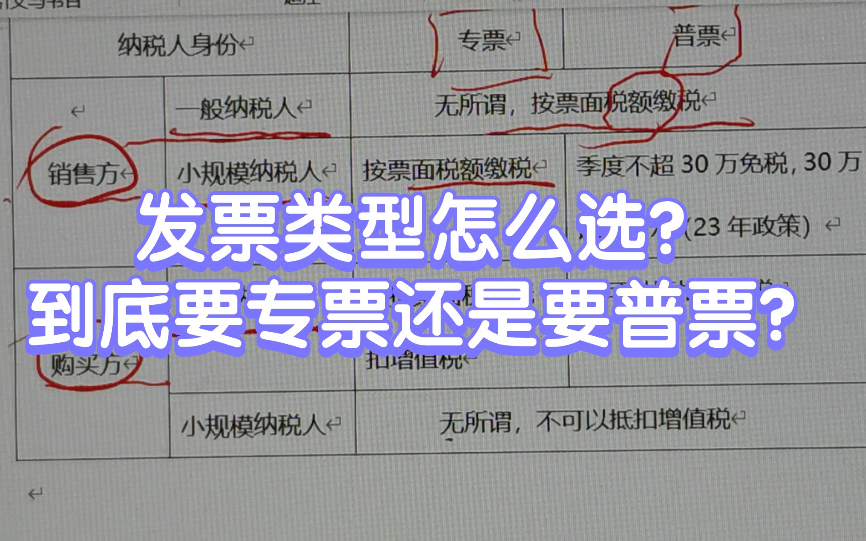 发票类型怎么选?到底是要专票还是普票?哔哩哔哩bilibili