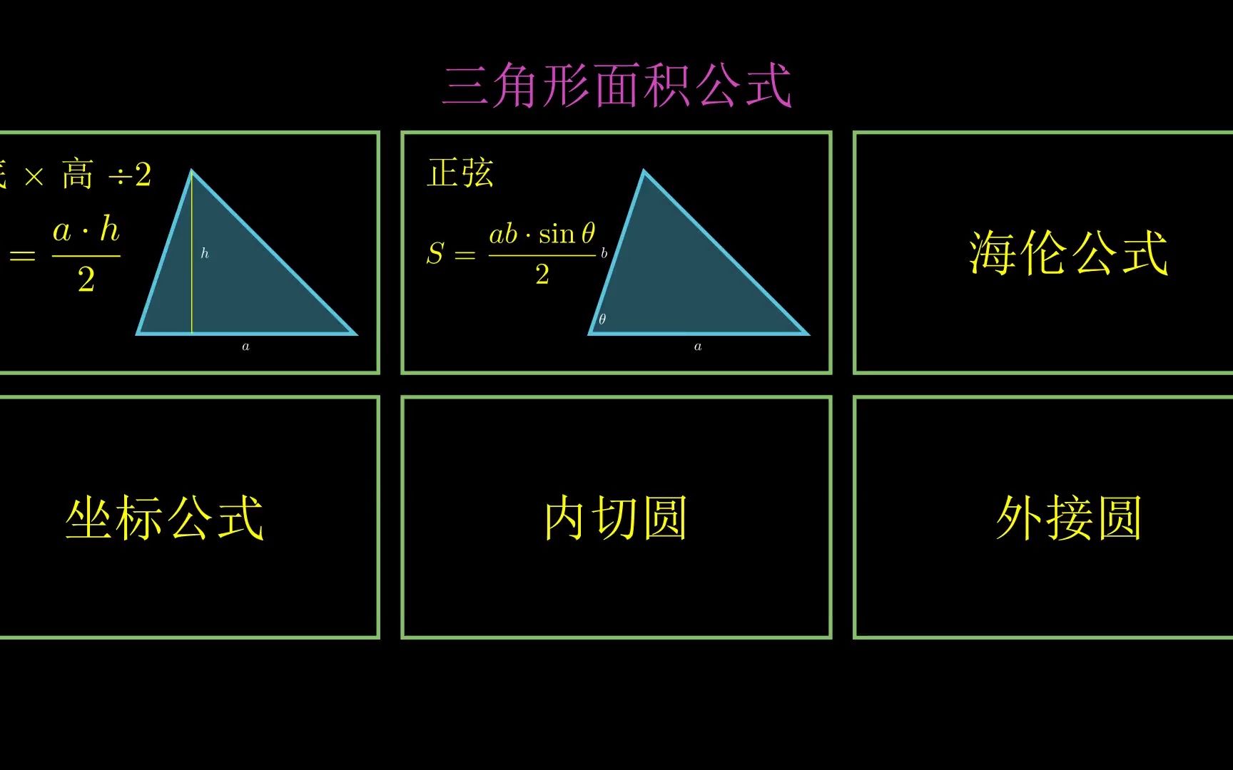 [图]6个三角形面积公式，80%的人，可能仅仅知道2个