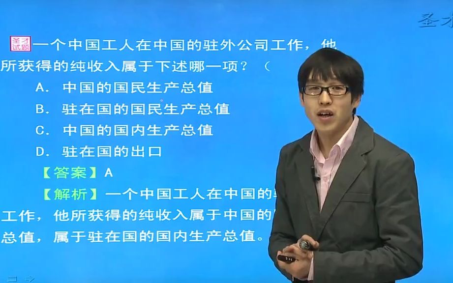 [圣才学习网]东北财经大学《802经济学》考研真题详解1哔哩哔哩bilibili