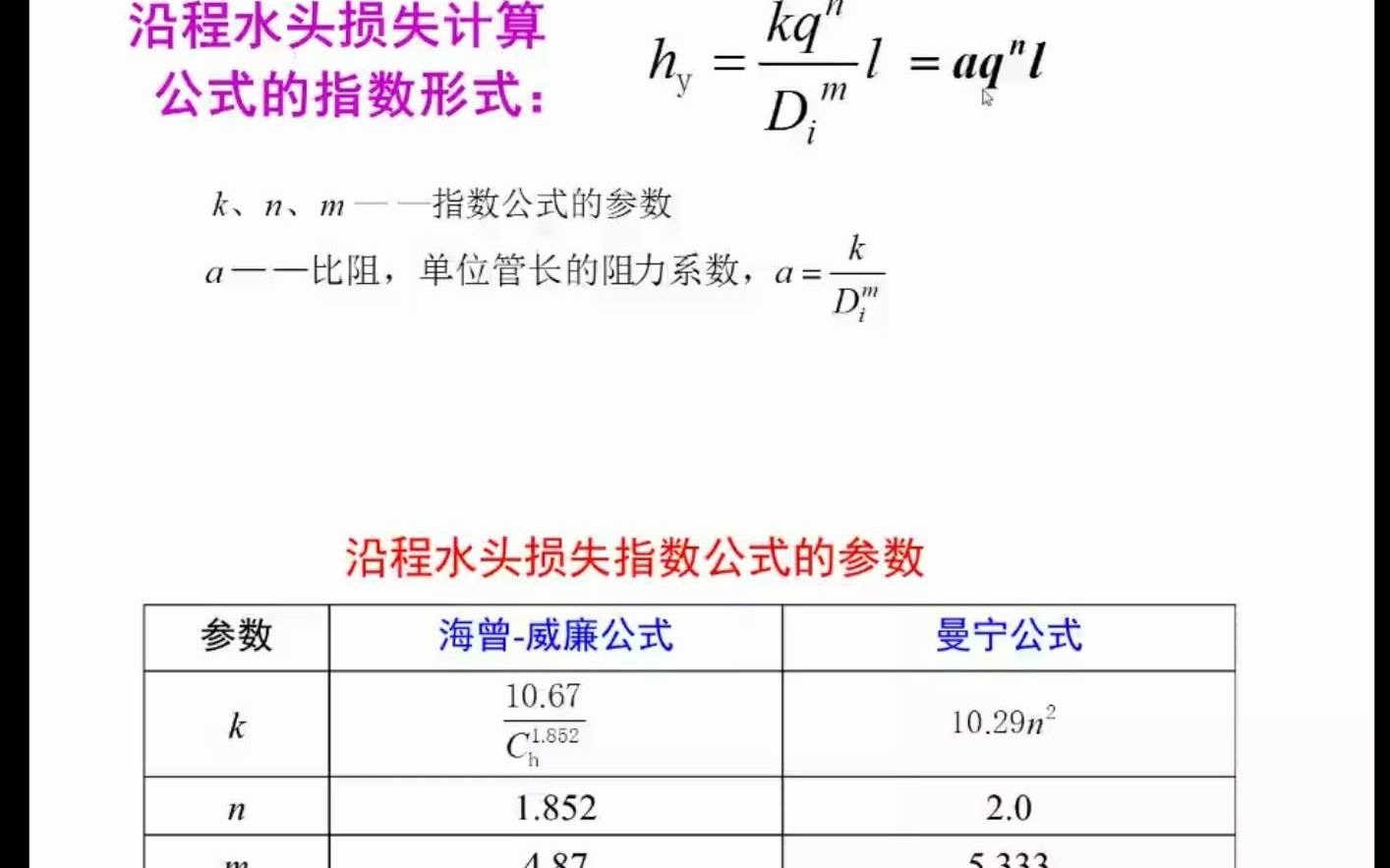 管渠水头损失计算哔哩哔哩bilibili