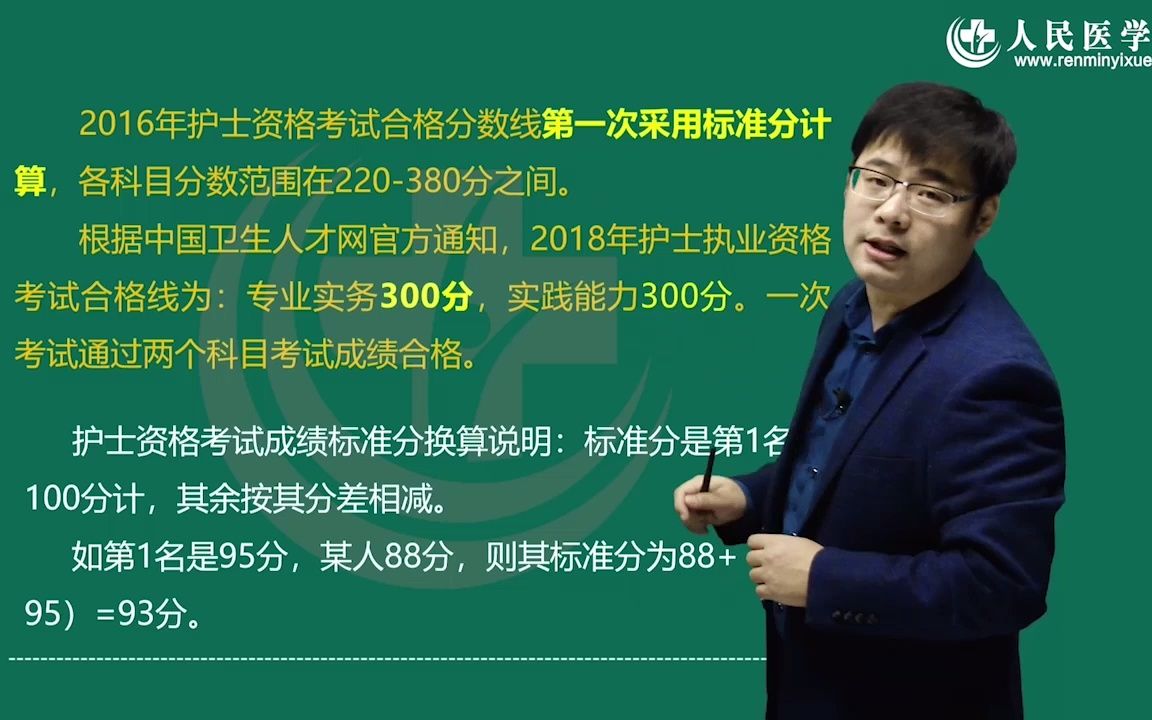 护考通关 执业护士 题型和及格分的讲解 考前冲刺 距离护考还有57天哔哩哔哩bilibili