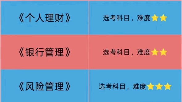 银行从业并不难,只要你找对方法,用对资料,就可轻松一次过~ #银行从业资格 #银行从业考试 #初级银行从业资格证哔哩哔哩bilibili